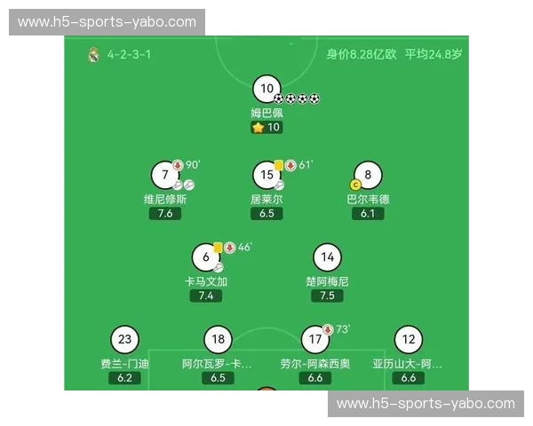 欧冠2028积分榜：每一分都在书写传奇