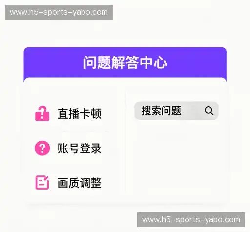 问题解答区
